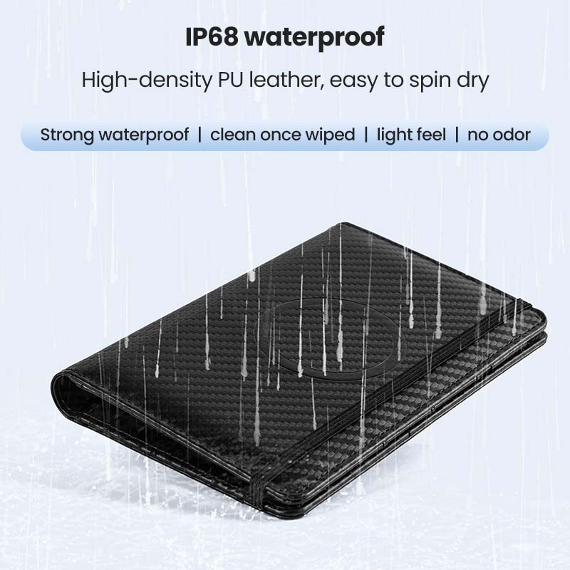 Passport Holder Manufacturer - Best Selling 2025