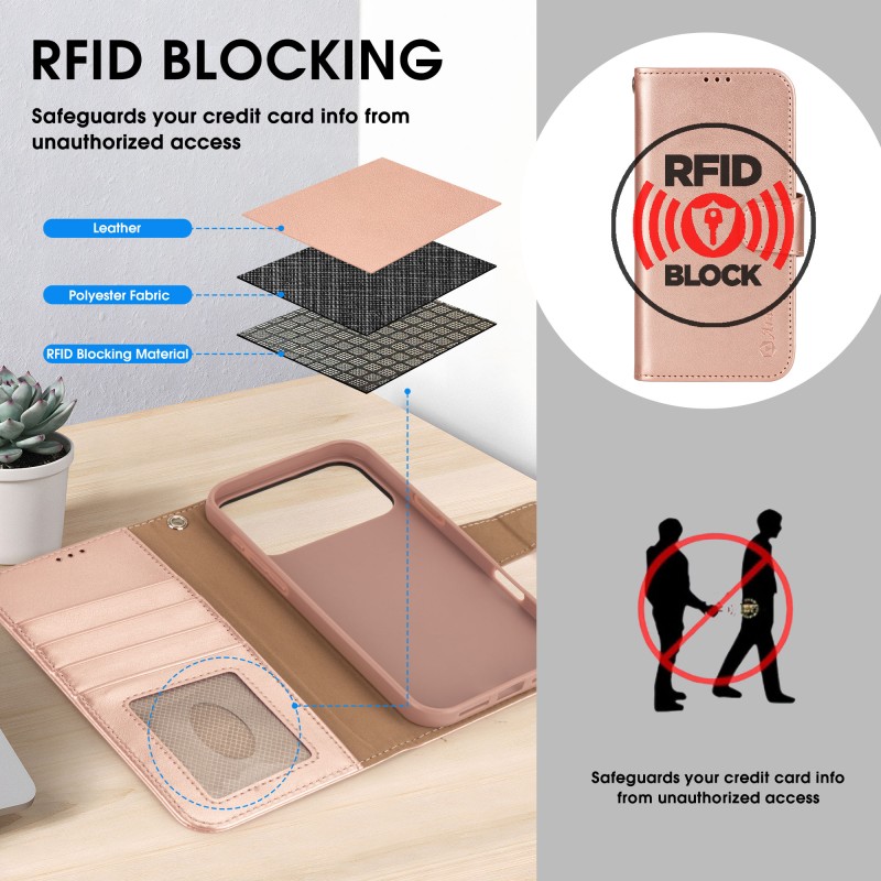 Wallet Case Factory - Luxury PU Leather