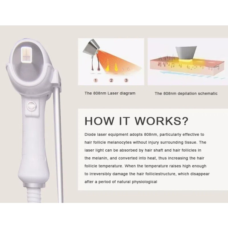 Replace Heads for Sk-808-D02