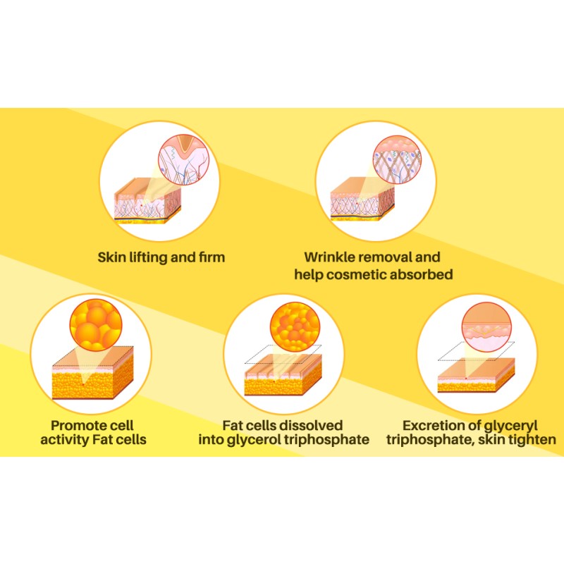 6 in 1 Slimming Machine  40k