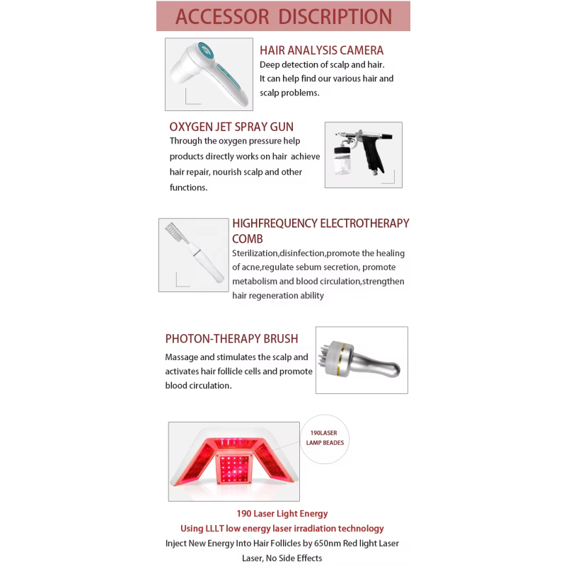 Effective Hair Regrowth Treatment Machine 650nm Red Light Hair Growth Loss Therapy