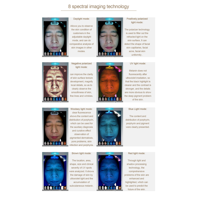 2025 Factory Wholesale Price Skin Analyzer Machine for Beauty Salon Spa