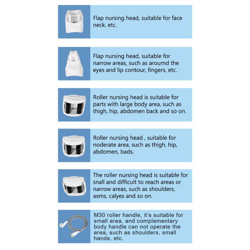 2025 Vera Roller Tester 3d Negative Pressure Mechanical Stimulation Vacuum Body Smooth Deep Massage Machine