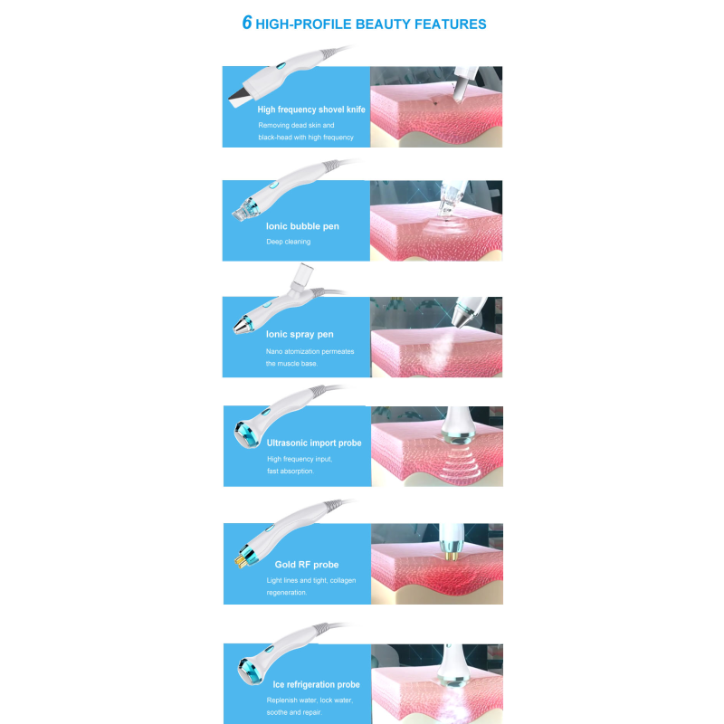 Latest H2o2 Aqua Peel Facial Machine for Skin Care Hidrofacial 7 En 1 Smart Ice Blue  Facial Machine