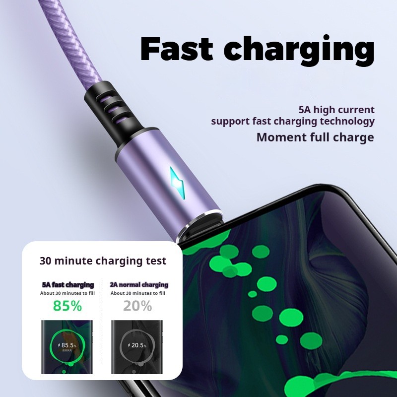 Data Cable Supplier - Fast Charging Braided