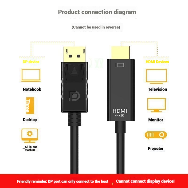 DisplayPort Cable Manufacturer - Black Gold Plated