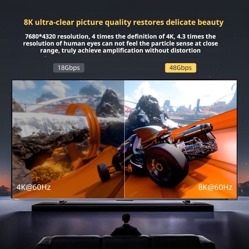 HDMI Cable Supplier - 2.1 8K 60Hz Slim