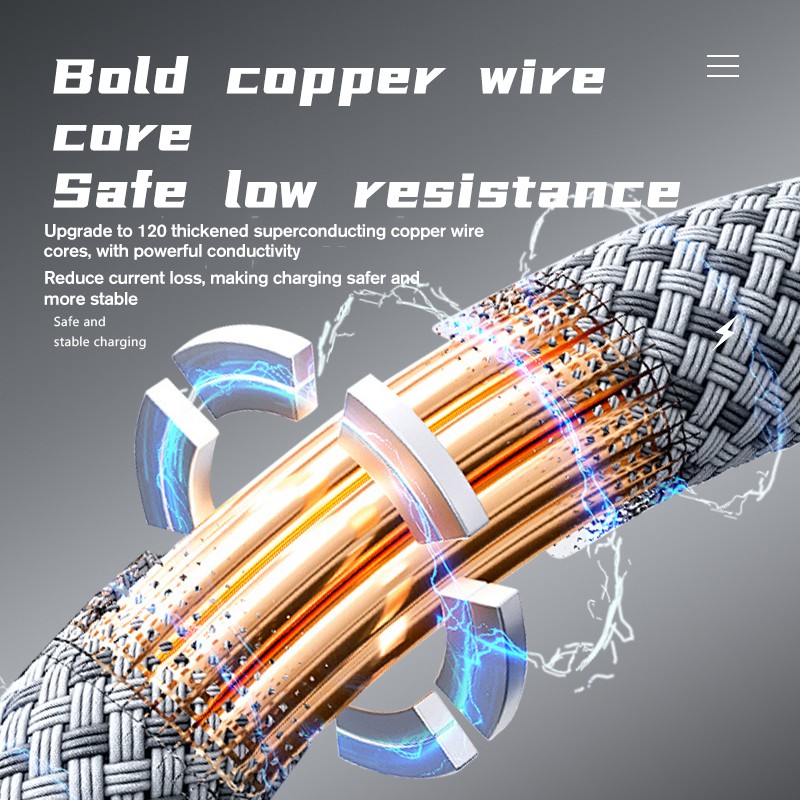 USB Cable Factory - Custom 3-in-1 Braided Charger Cable