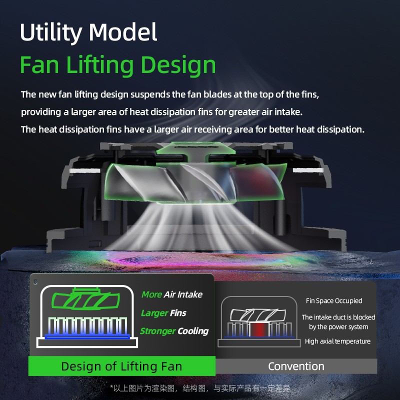 Gaming Stand Supplier - PIVA B2MAXT 45W