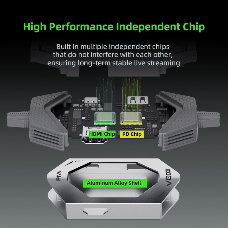 Video Docking Station Supplier - PIVA 3-in-1