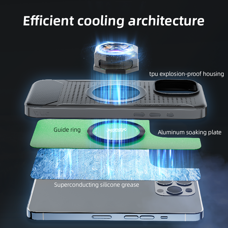 Phone Case Manufacturer - Cheap Price Protection