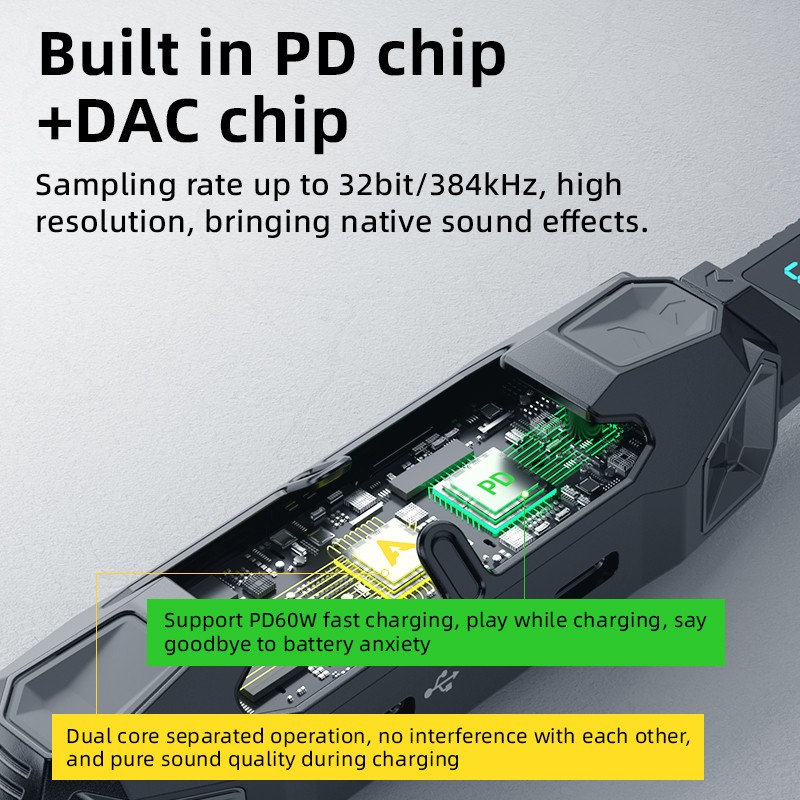 Game Sound Card Supplier - PIVA 4-in-1 RGB