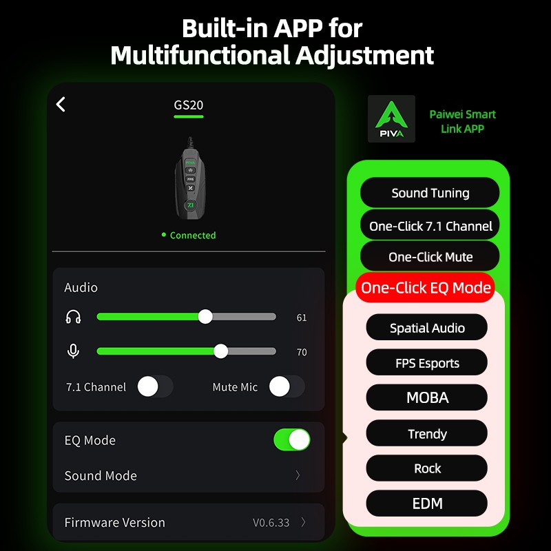 Sound Card Manufacturer - PIVA GS20 Virtual