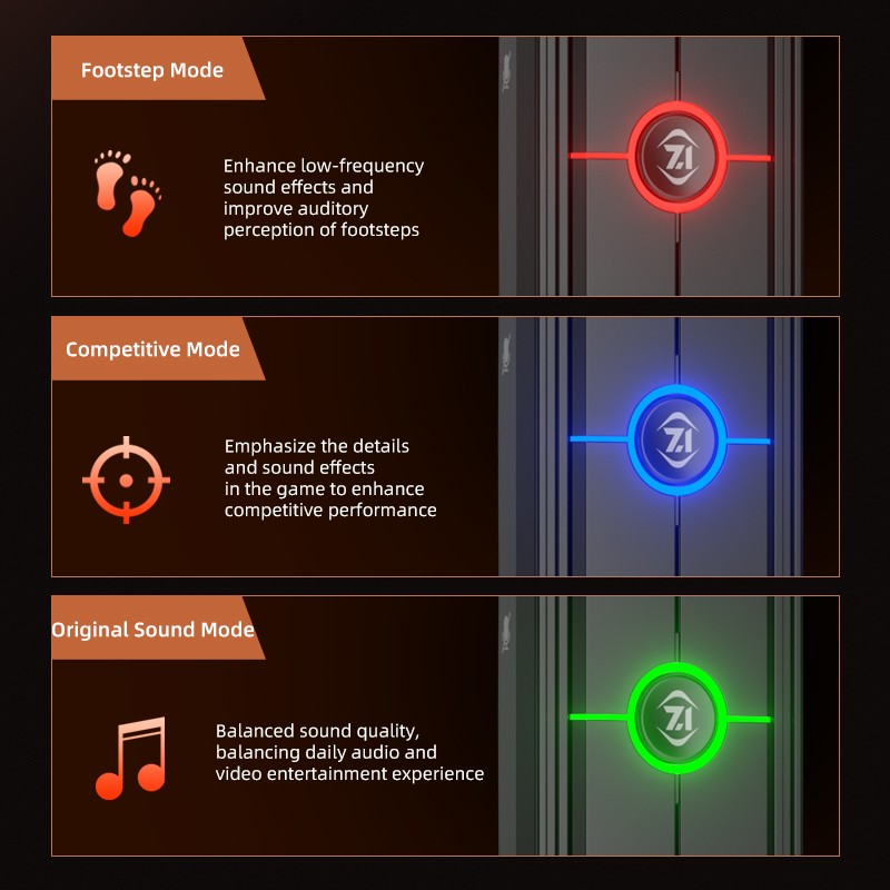 Game Sound Card Supplier - Virtual 7.1 16Bit