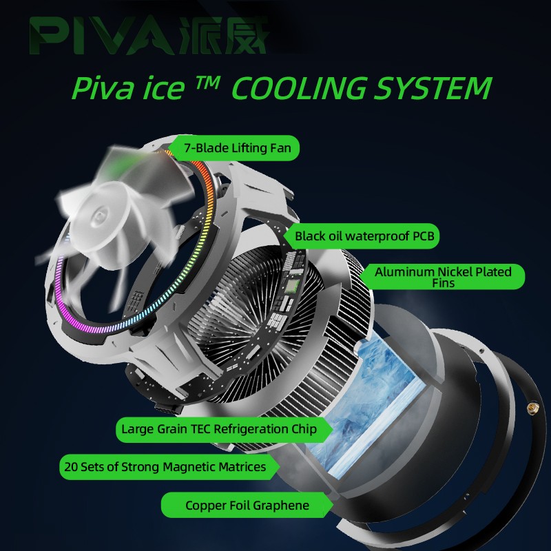 Tablet Cooler Manufacturer - PIVA B2MAX 27W