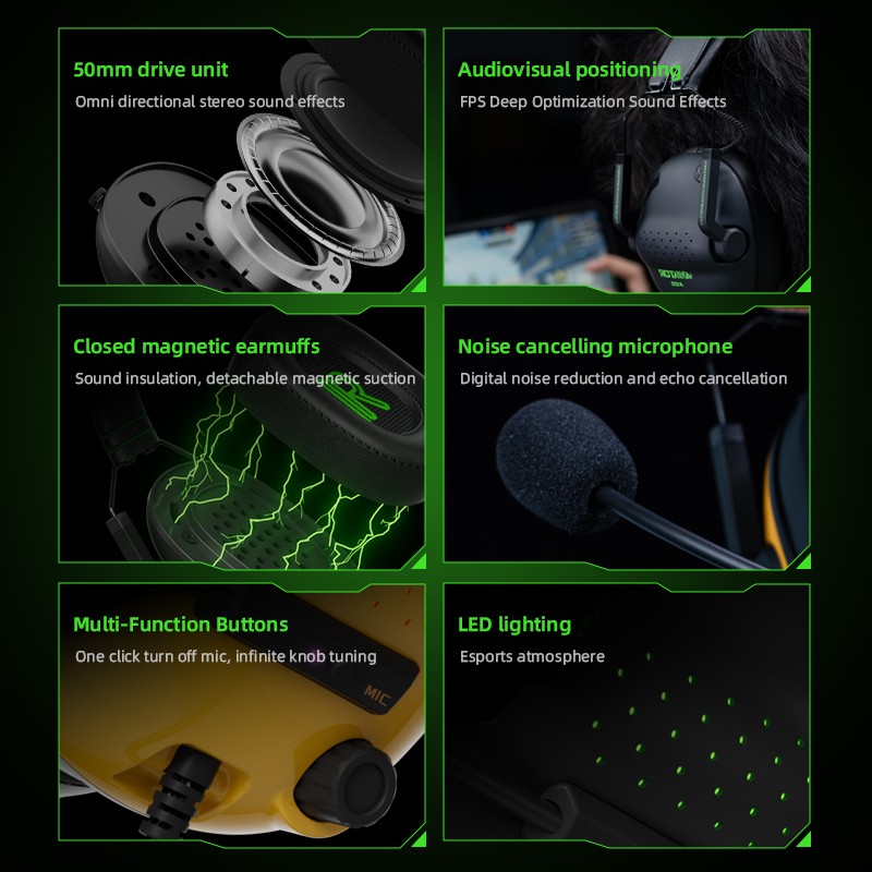 USB Headset Factory - USB Jack 7.1 Virtual