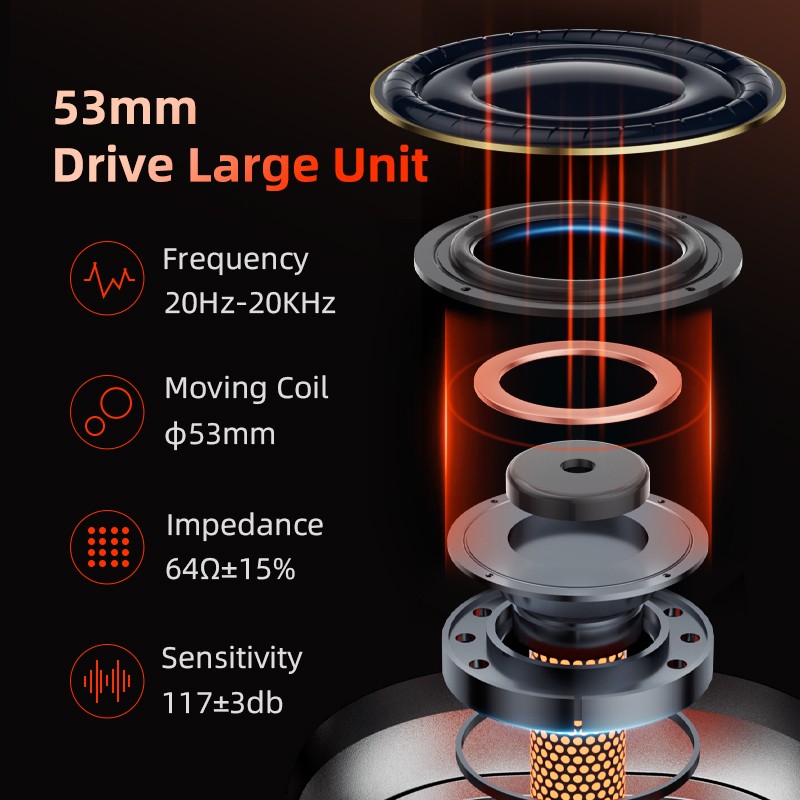 Gaming Earbuds Manufacturer - Piva 3.5mm Wired