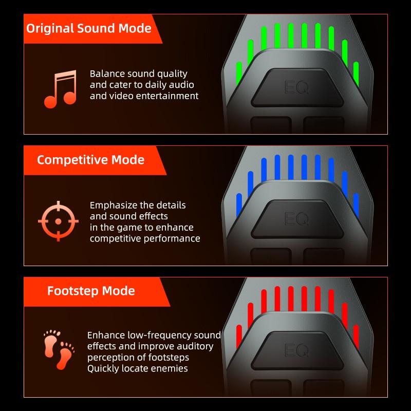 Game Headphones Supplier - 53mm USB to Type-C