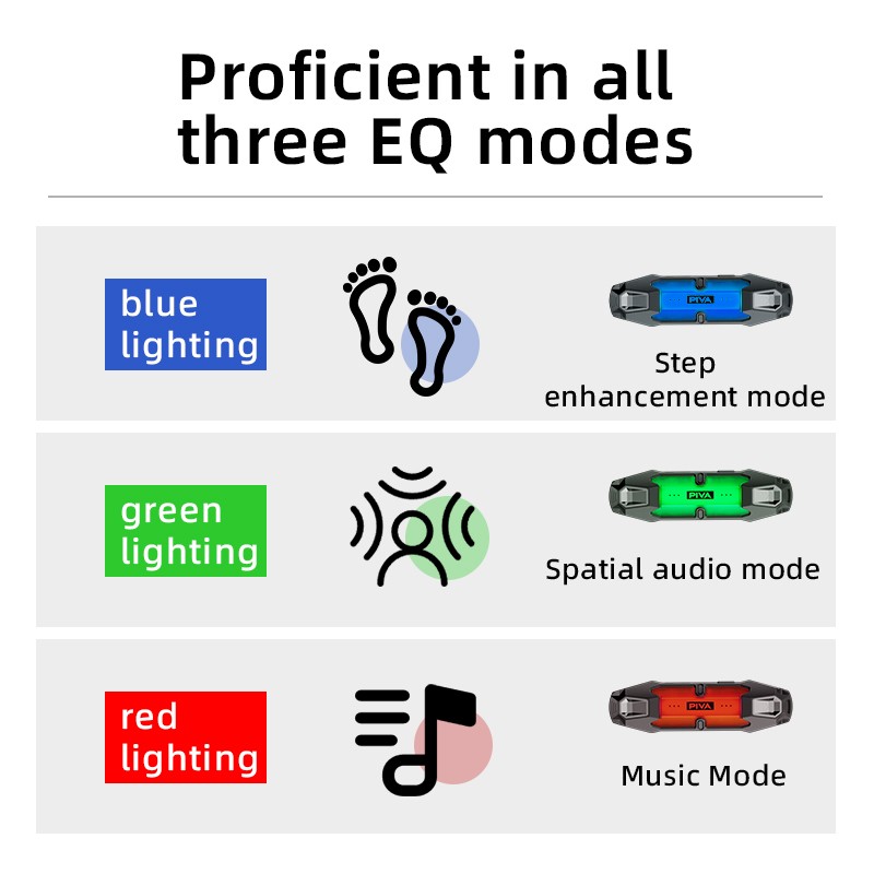 Game Sound Card Supplier - PIVA 4-in-1 RGB