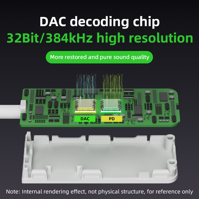 Game Adapter Factory - PIVA 3-in-1 Type-C