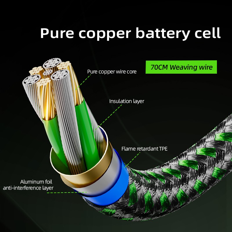 USB Converter Factory - Curved Plug 4-in-1