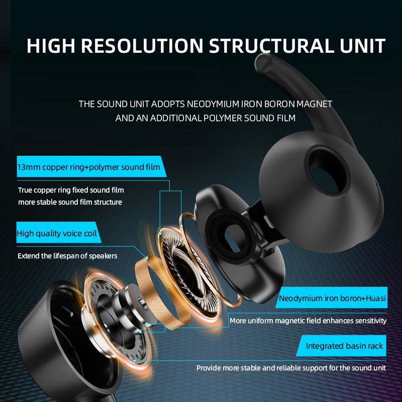 Esports Earphone Manufacturer - 1.2M RGB Lighting