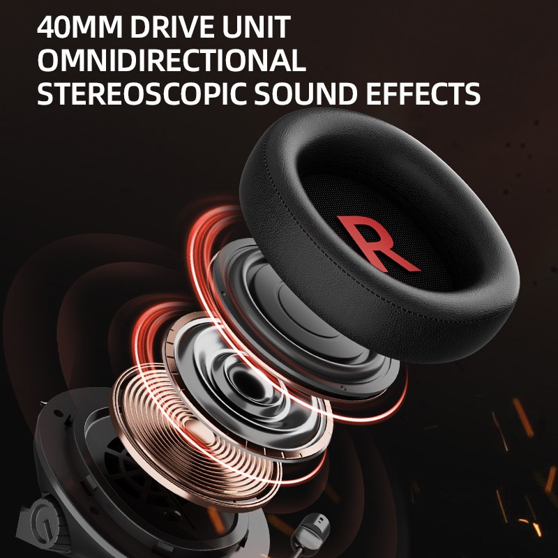Wireless Headset Factory - 40mm Three Modes