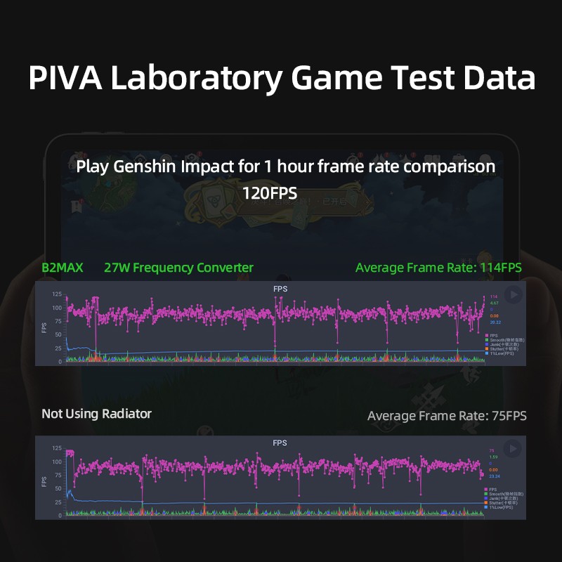 Gaming Stand Supplier - PIVA B2MAXT 45W