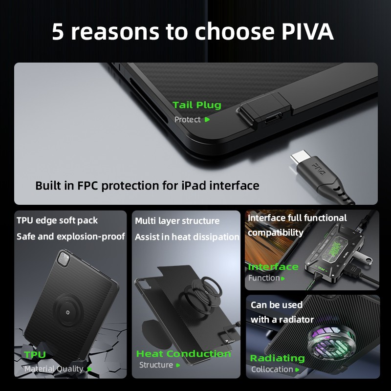 Tablet Cover Factory - Piva 11 Inch Cooling