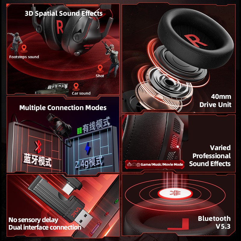 Wireless Headset Factory - 40mm Three Modes