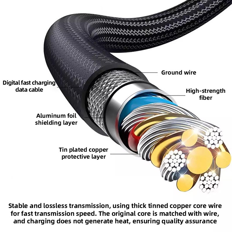 Type-C Cable Supplier - Piva Black Nylon