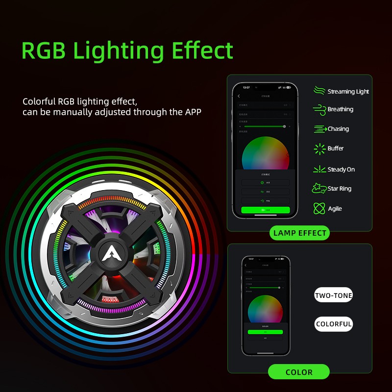 Tablet Cooler Manufacturer - PIVA B2MAX 27W