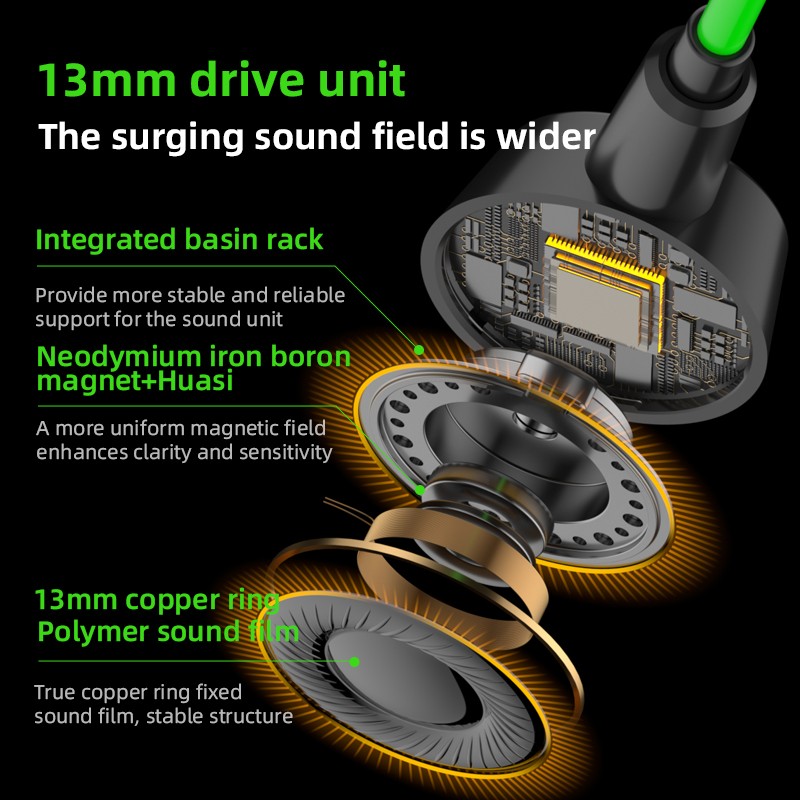 Gaming Earphones Factory - PIVA S6PRO Type-C