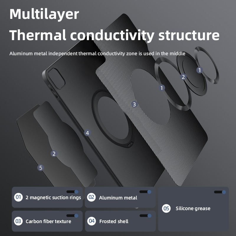 iPad Case Supplier - Piva Black Universal