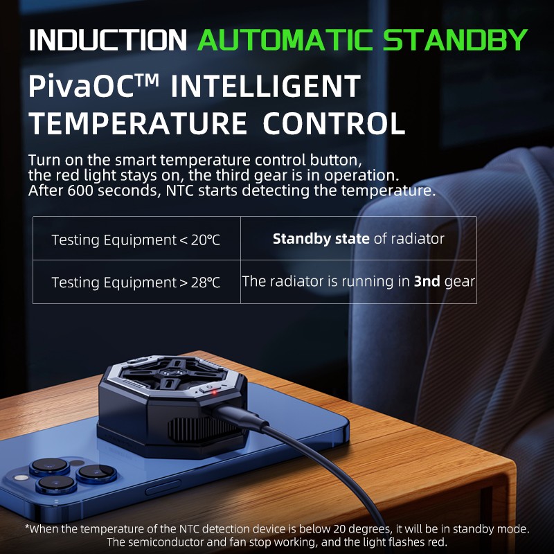 Mobile Cooler Supplier - Piva TEC 25W Three-speed