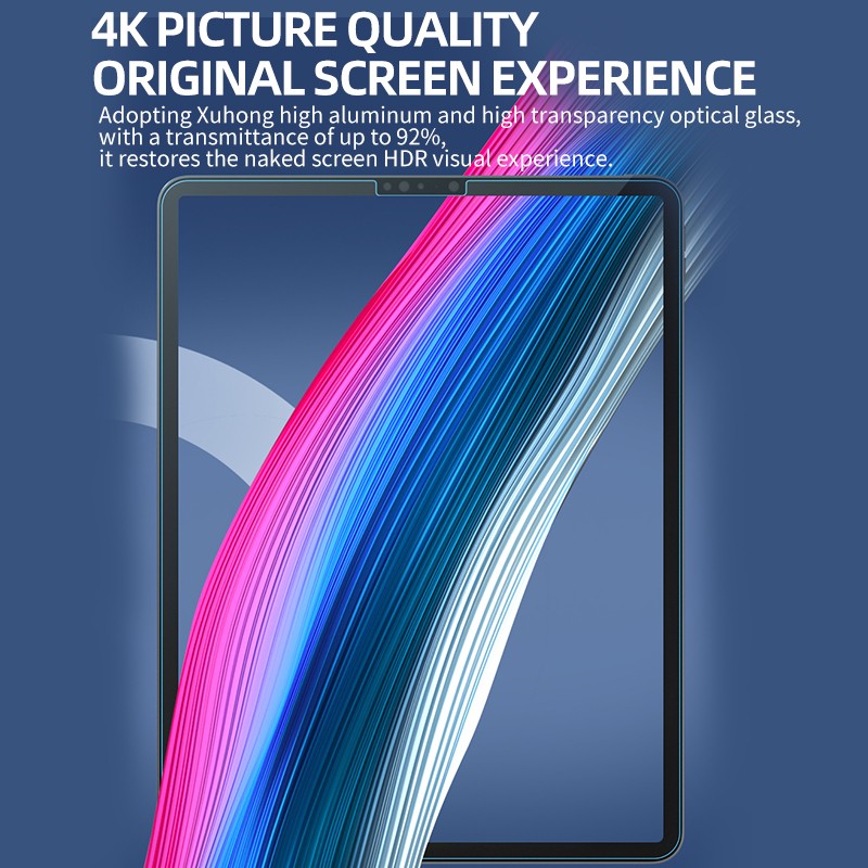 Glass Protector Supplier - 11/12.9 Inch High