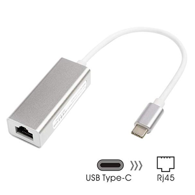 Network Adapter Factory - Custom USB C RJ45 Adapter