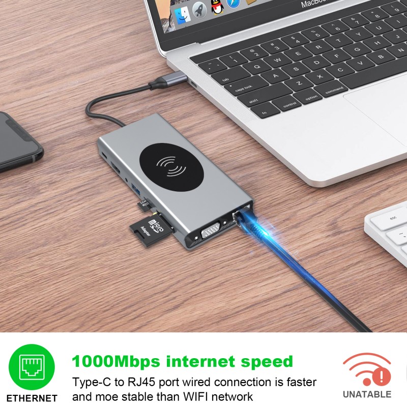 USB Hub Manufacturer - OEM 15-in-1 Type C Hub