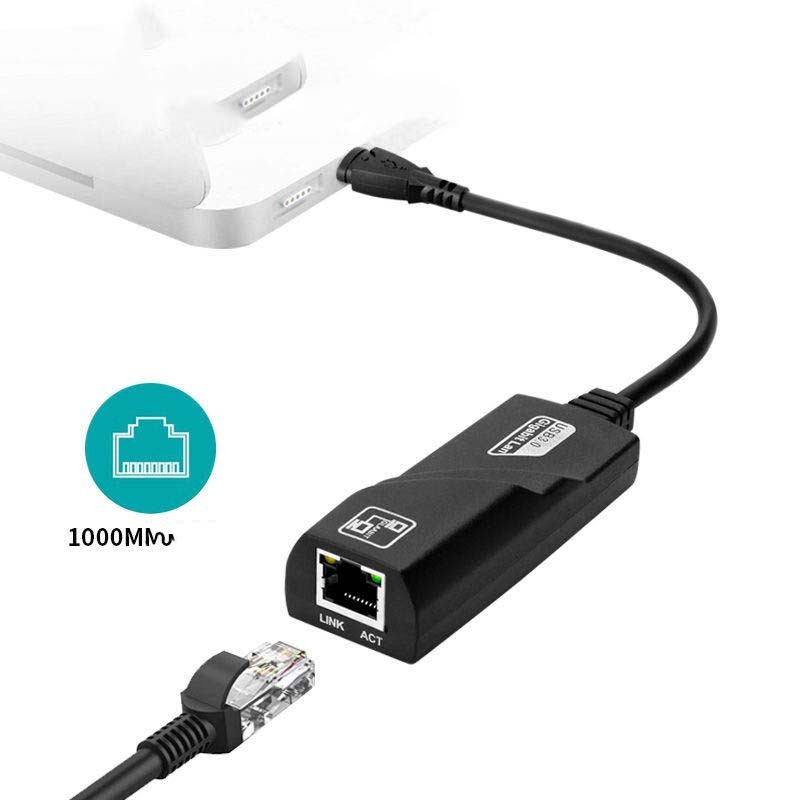 Network Adapter Factory - Custom USB-C Ethernet Adapter