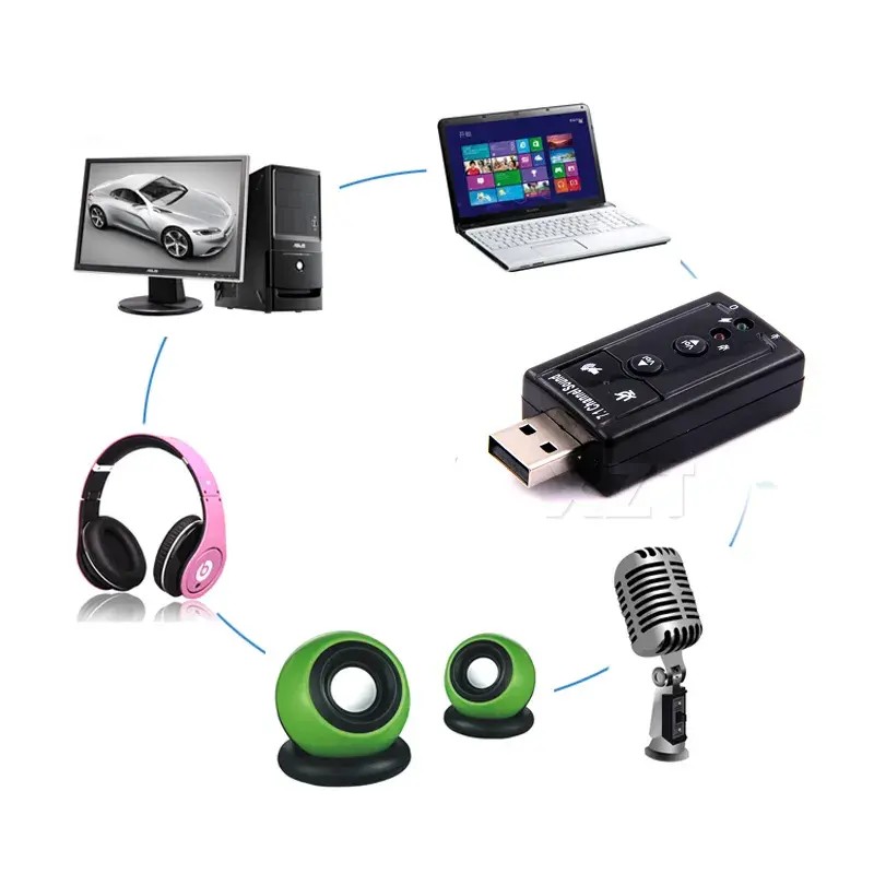 Sound Card Factory - Custom Mini USB 2.0 Sound Card