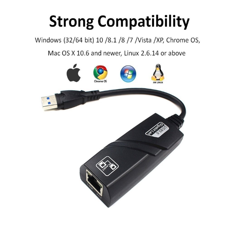 Network Adapter Factory - Custom USB-C Ethernet Adapter