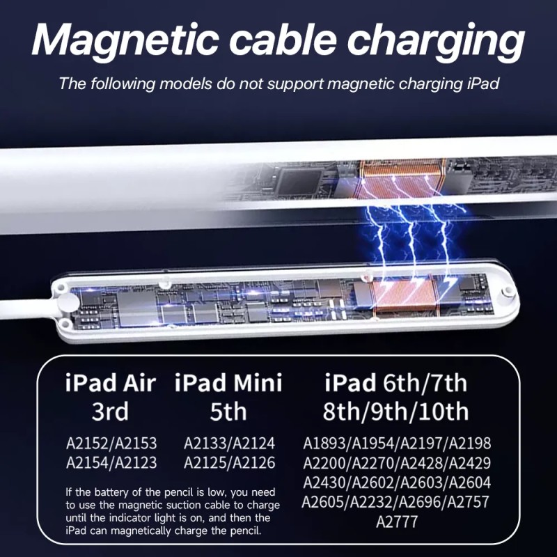 Stylus Pen Manufacturer - OEM Magnetic Stylus with Palm Rejection
