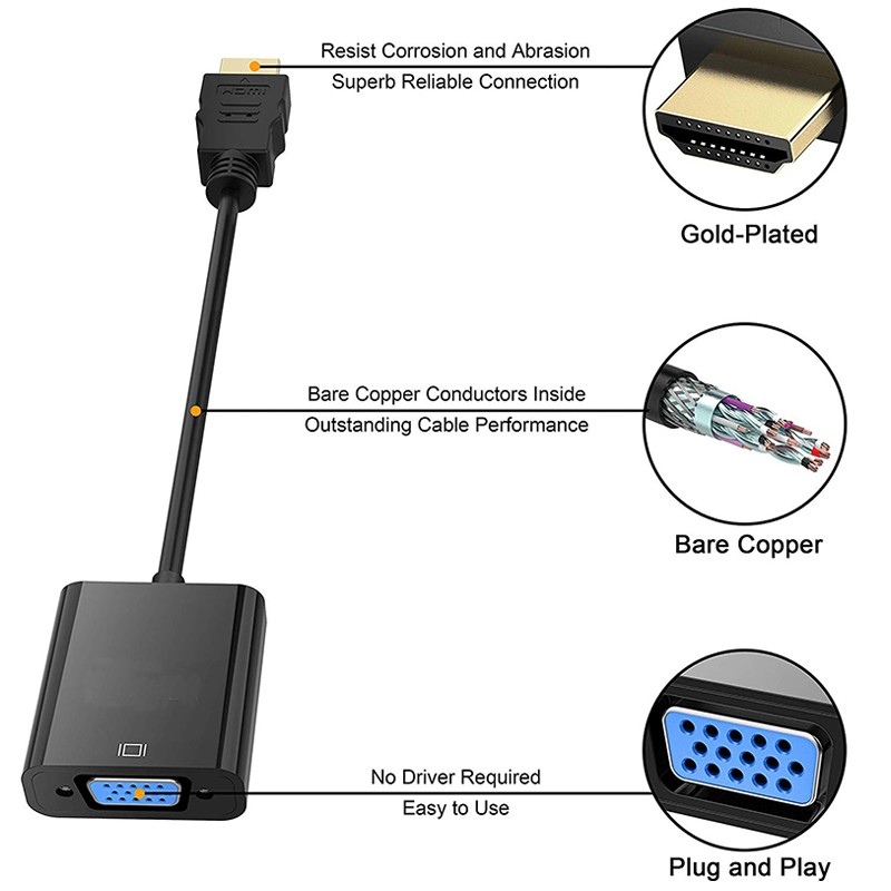 Adapter Cable Manufacturer - OEM 1080p Video Converter