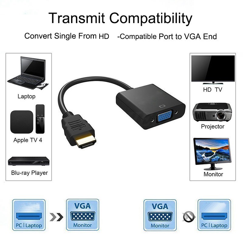 Adapter Cable Manufacturer - OEM 1080p Video Converter