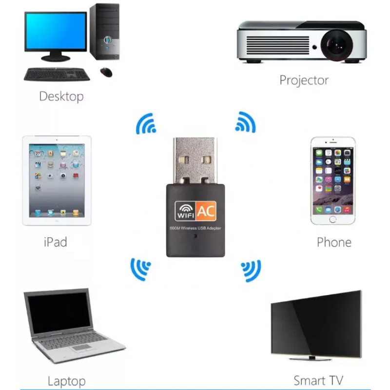 WiFi Adapter Factory - Custom RTL8811CU Chipset Adapter