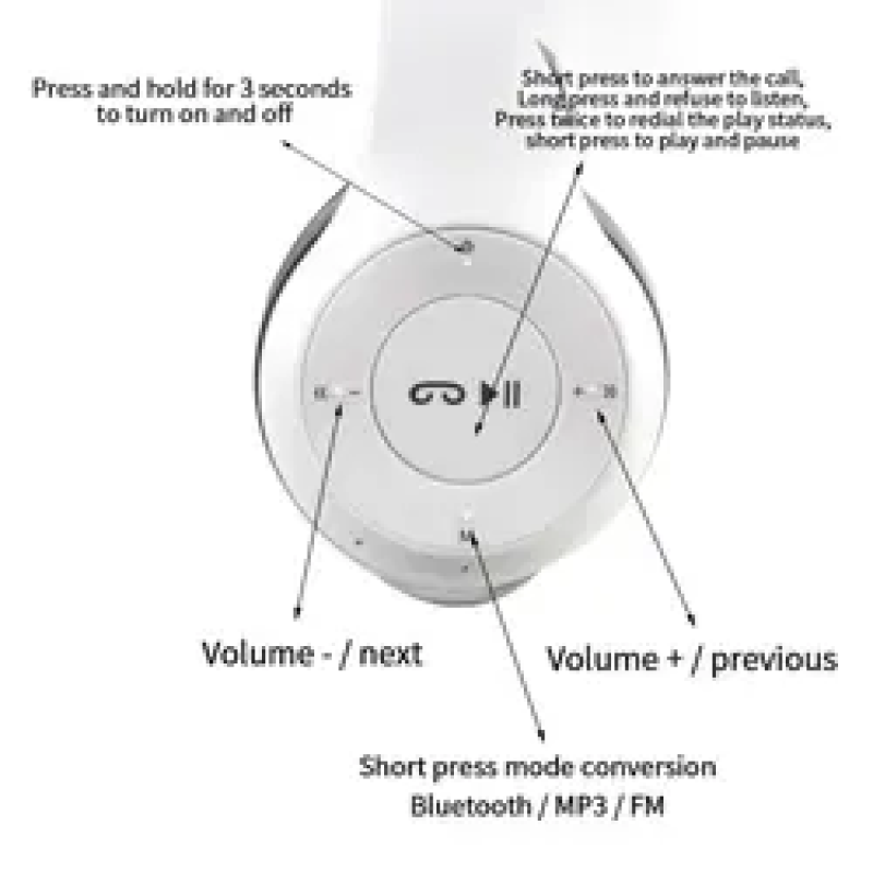Headphones Manufacturer - OEM P47 BT 5.0 Headset