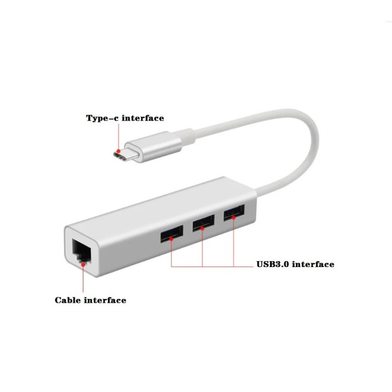 Network Adapter Manufacturer - OEM Gigabit USB C Adapter