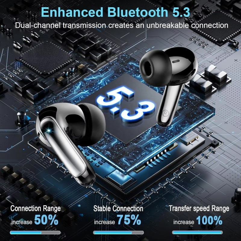 ANC Earbuds Factory - OEM HE-008A Electroplated