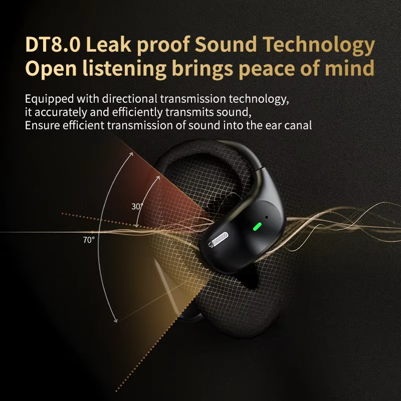 OWS Earphone Manufacturer - LX80 LCD Touch