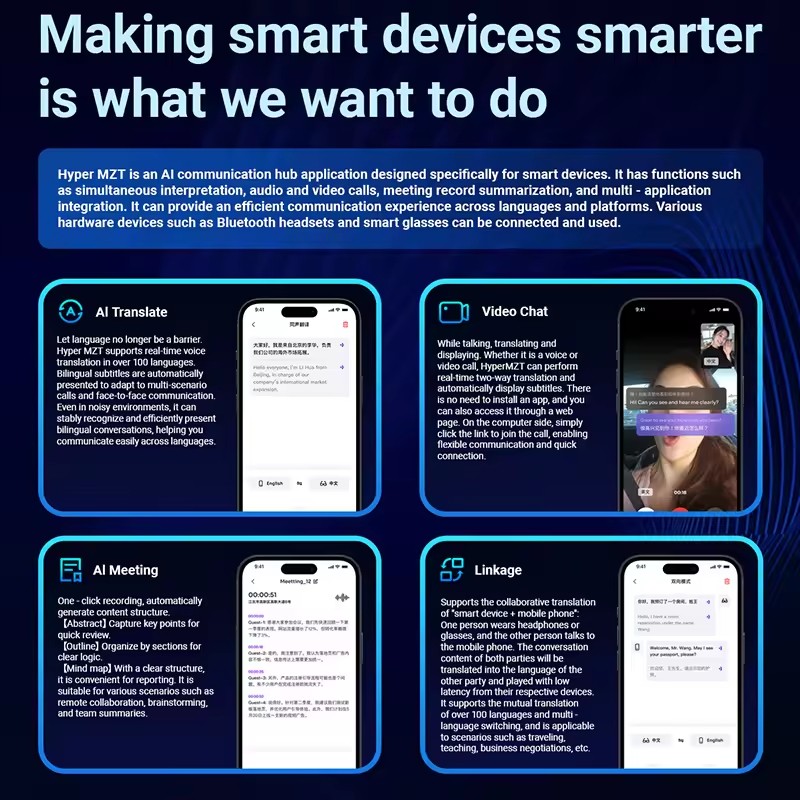 Smart Glasses Factory - GV90 Dimming UV400